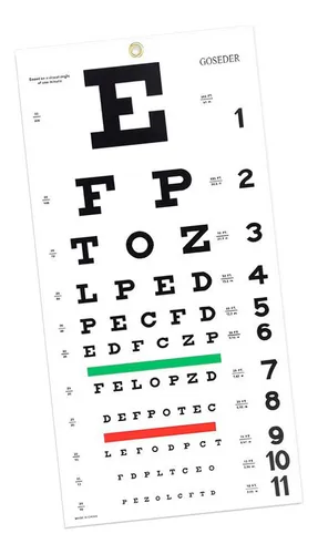 Tabla optométrica con letras para prueba visual